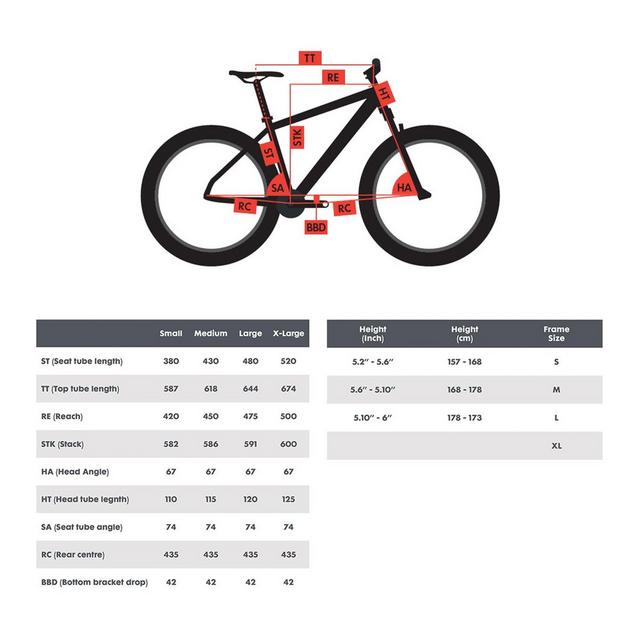 Calibre bike size guide new arrivals