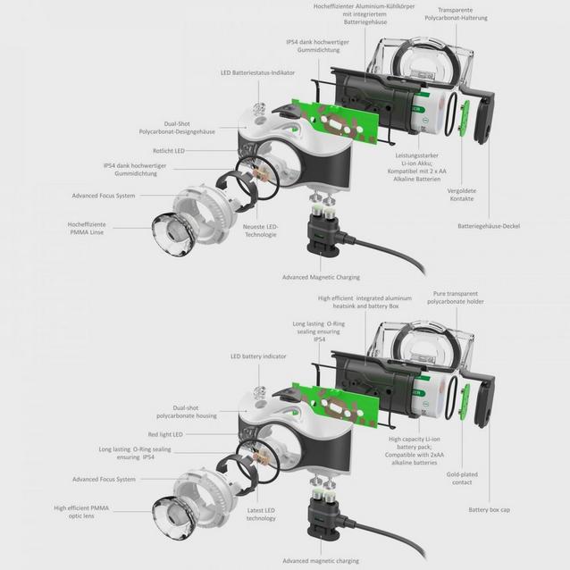 Ledlenser MH7 LED Head Torch | Millets