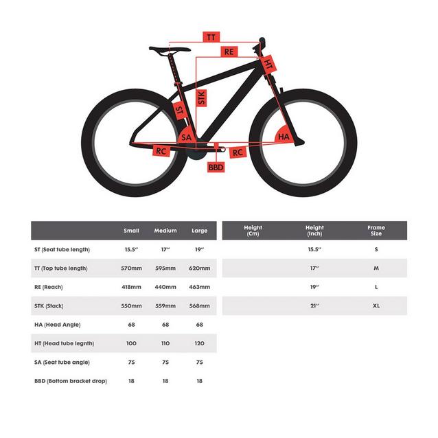 Jamis frame 2025 size chart