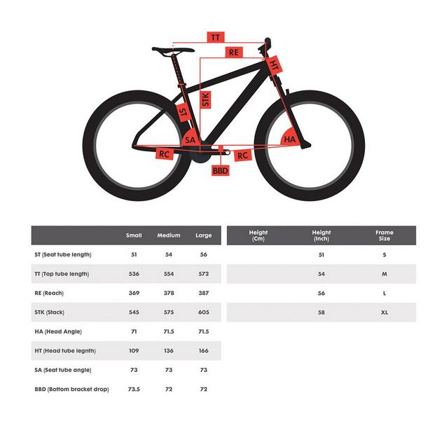 Jamis renegade 2025 size guide