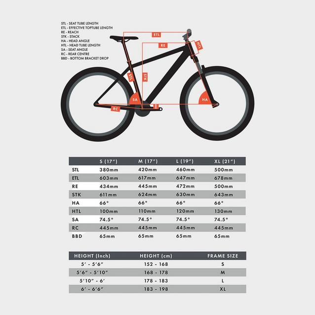 Calibre rail online mountain bike review