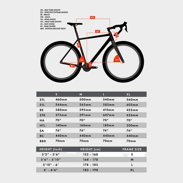 Calibre bike hot sale size guide