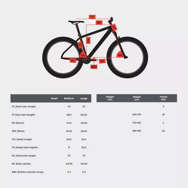 Polygon siskiu n9 discount usada