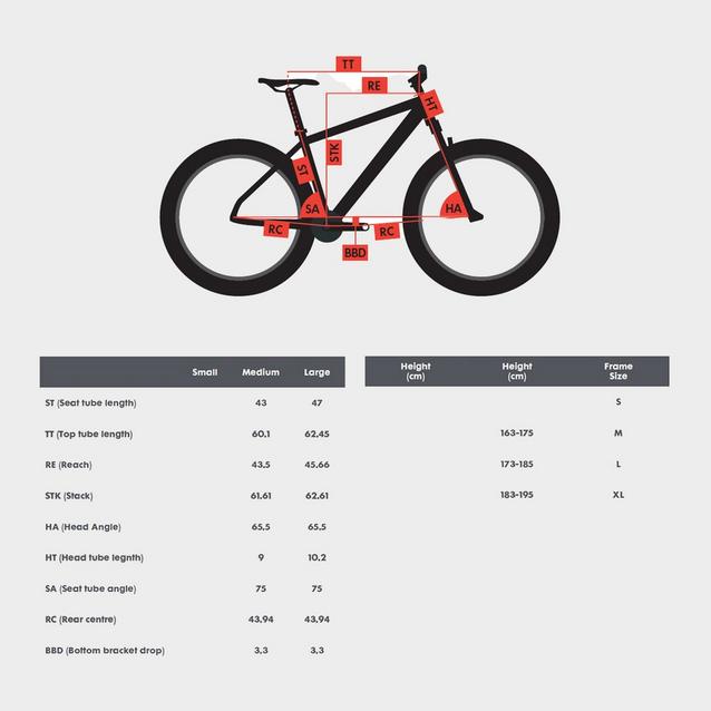 Polygon siskiu n9 discount frame