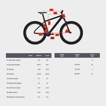 Black POLYGON Syncline C3 29” Mountain Bike