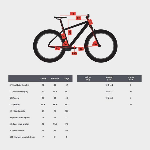 Urban bike size chart hot sale