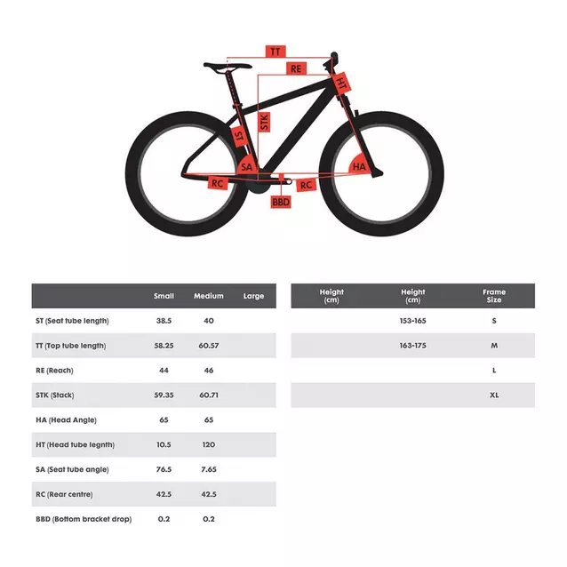 POLYGON Siskiu T7 27.5” Full Suspension Mountain Bike