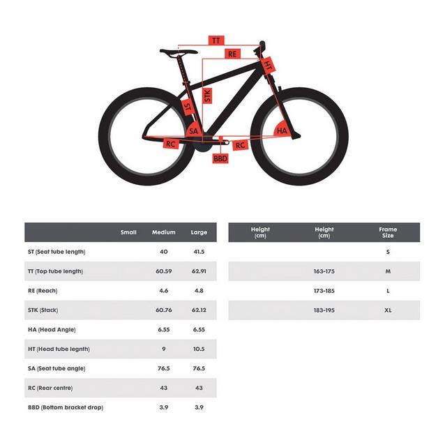 Full suspension mountain discount bike frame size guide