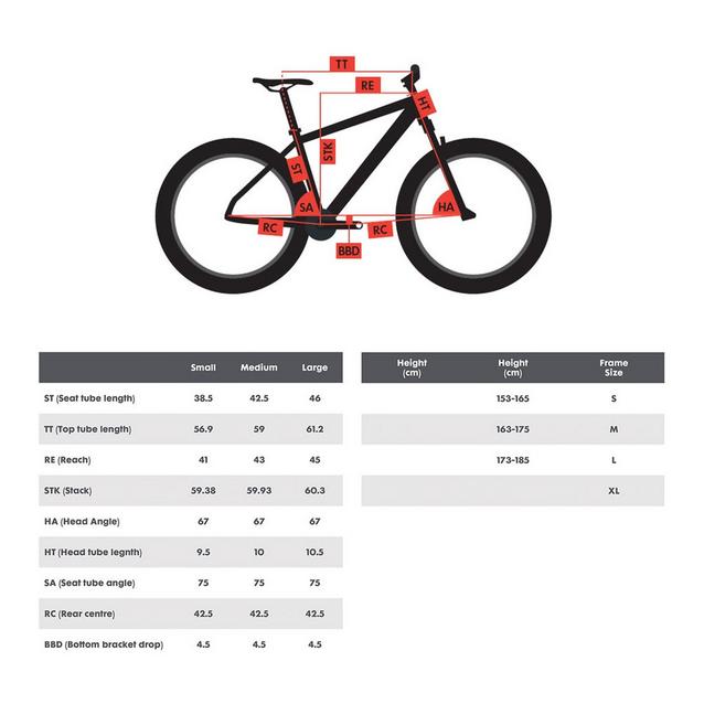 Polygon xtrada 7 spec hot sale