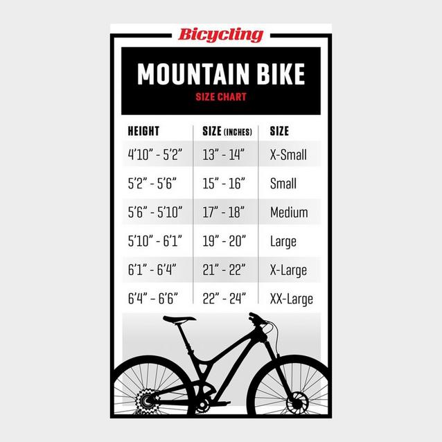 Fuji nevada best sale 2.0 mountain bike