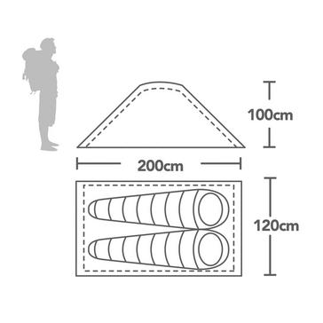 Red Eurohike Toco 2 Dome Tent