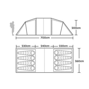 Green Eurohike Sendero 8XL Tent