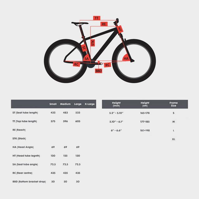 Calibre enduro online bike