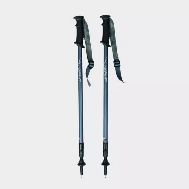 Millets walking outlet poles