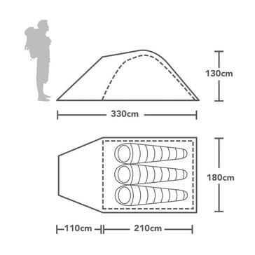 Green COLEMAN Kentmere Pro 3+ BlackOut Tent