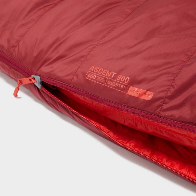 Rab ascent 900 hot sale comfort temperature