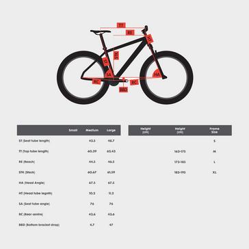 Yellow POLYGON Siskiu D6 Full Suspension Mountain Bike