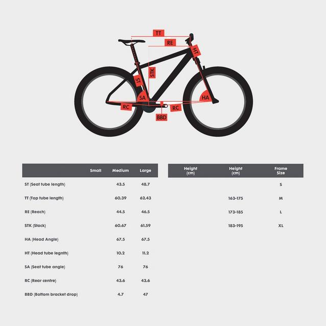 Marin bike size online chart