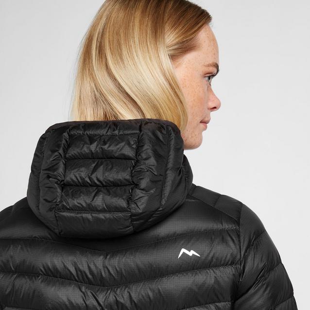 Best packable puffer sale jacket women's