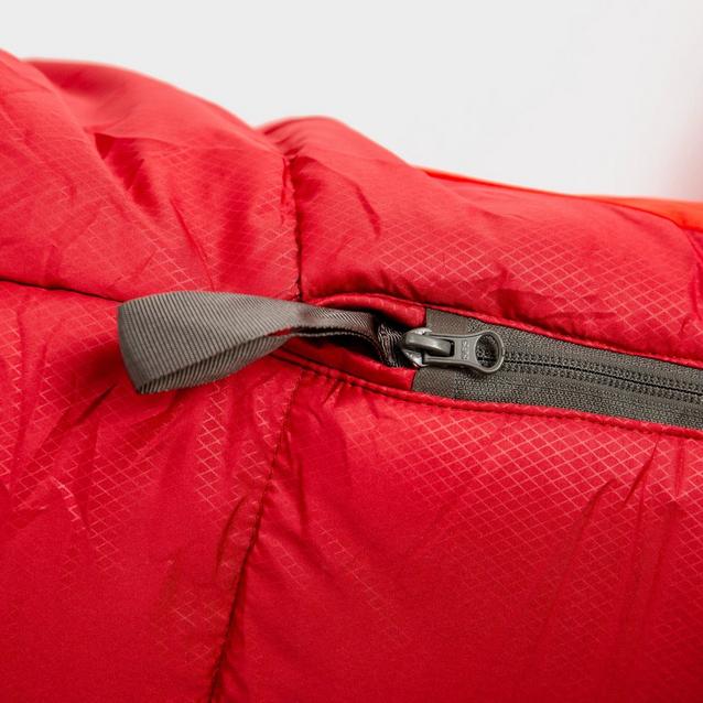 Transition 300 outlet sleeping bag