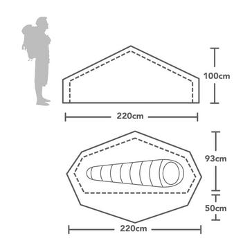 Green Terra Nova Laser Compact 1 Tent