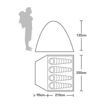 Navy Eurohike Gaia IV Tent