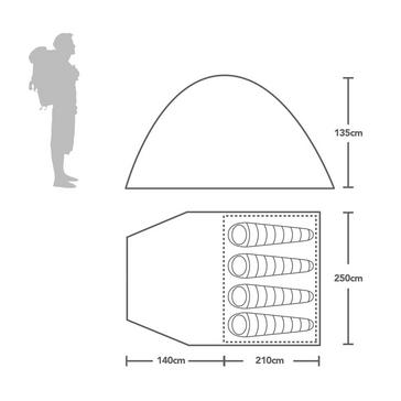 Navy Eurohike Gaia IV XLP Tent
