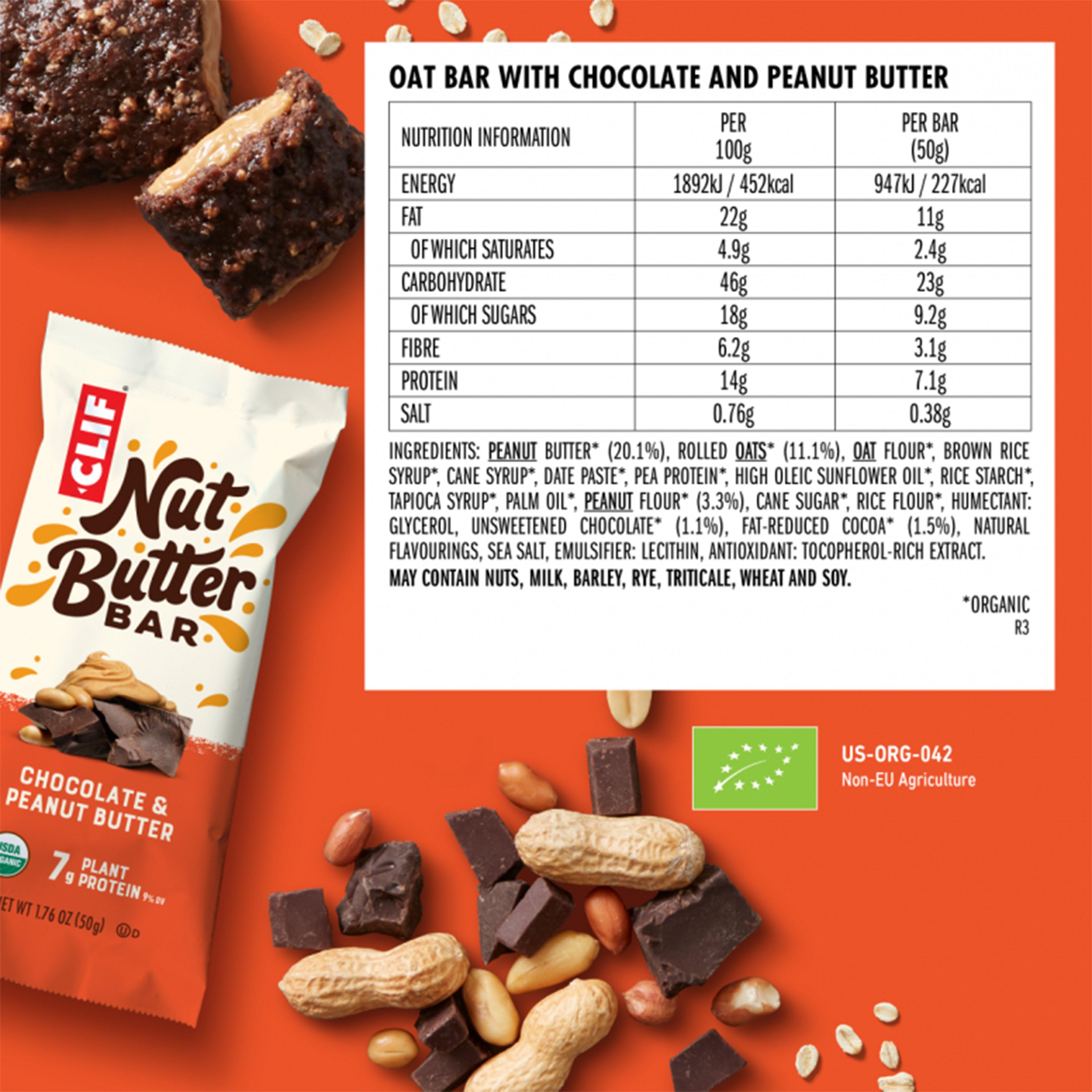 Clif Bar Nut Filled Chocolate Peanut Butter - 1.55 Pound Bulk Pack