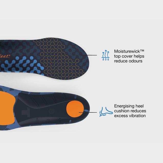 Superfeet on sale insoles ireland