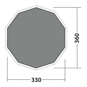 Green Robens Klondike Grande And Settler Sky Footprint Groundsheet