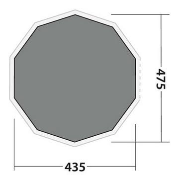 Green Robens Klondike Grande And Settler Sky Footprint Groundsheet