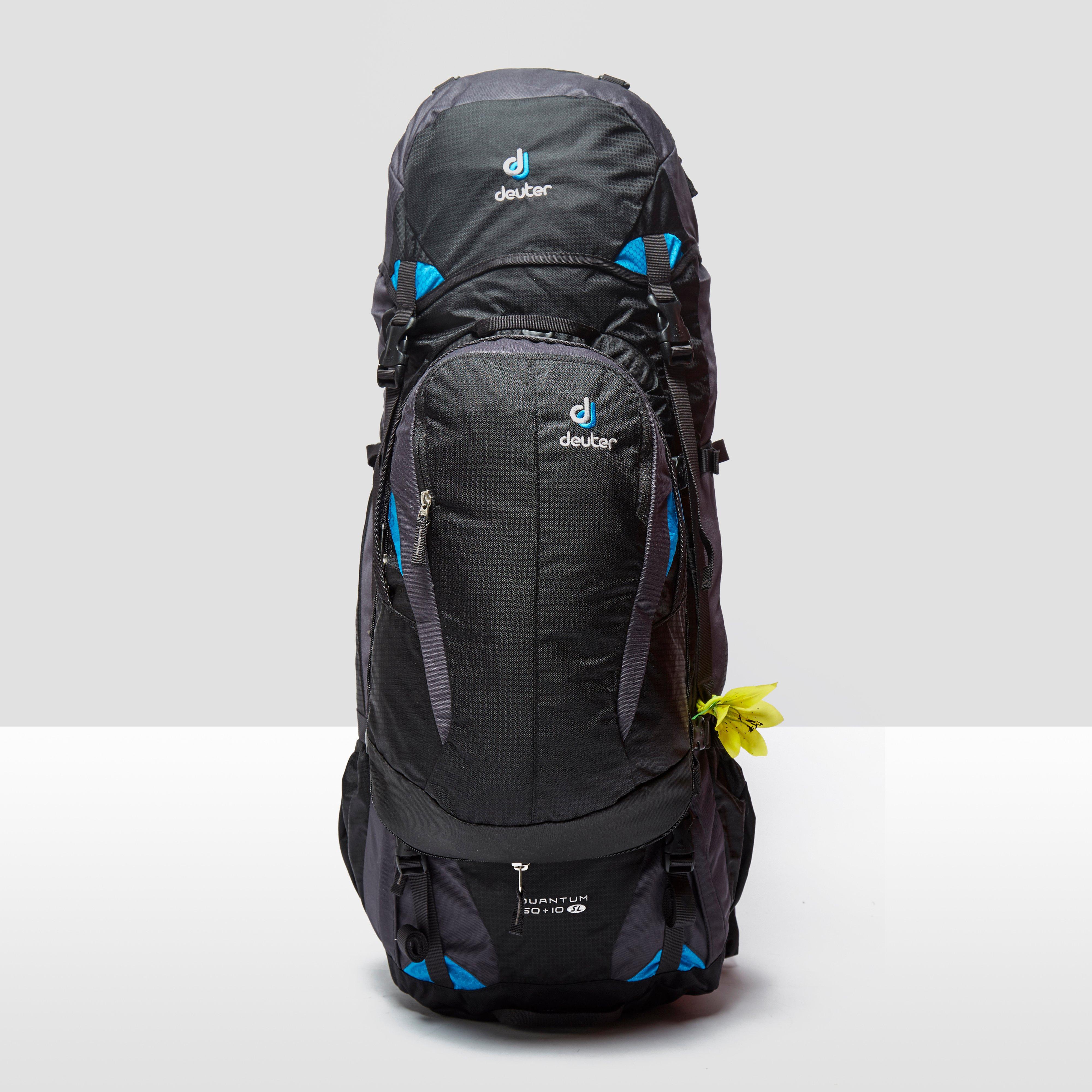 deuter backpack fitting guide