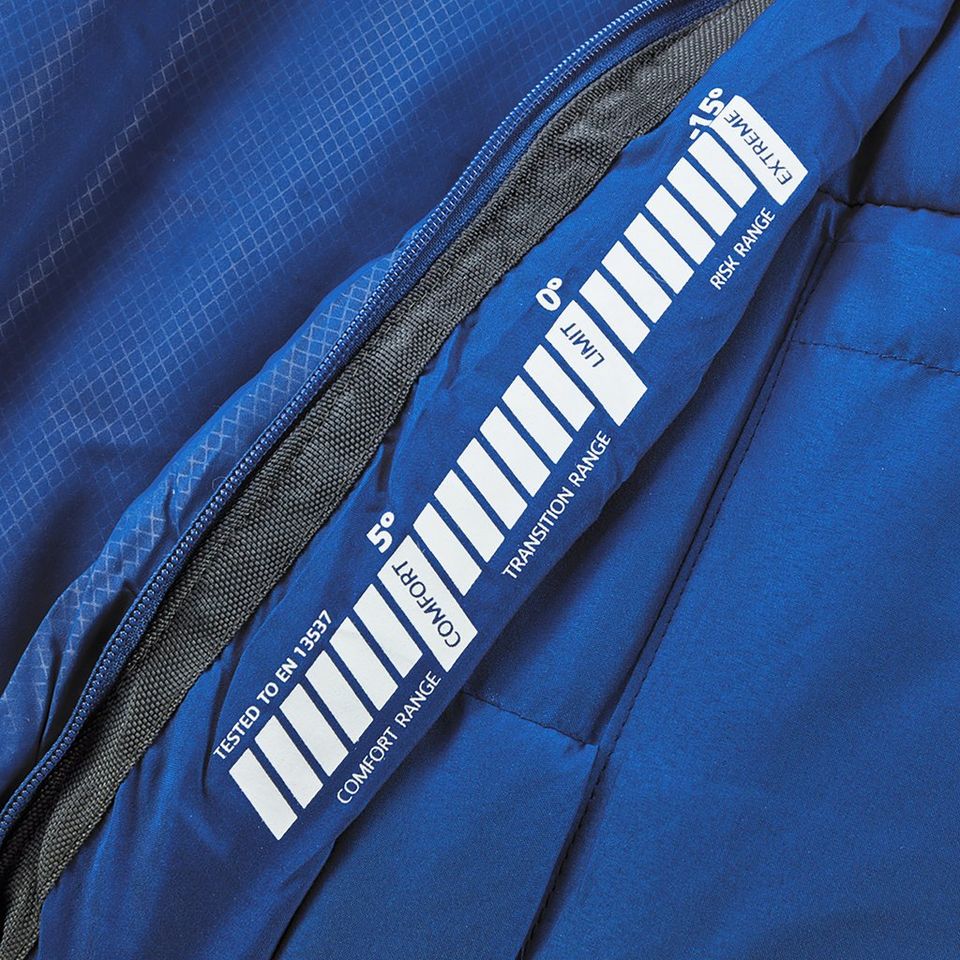 Berghaus Transition 200 Sleeping Bag GO Outdoors