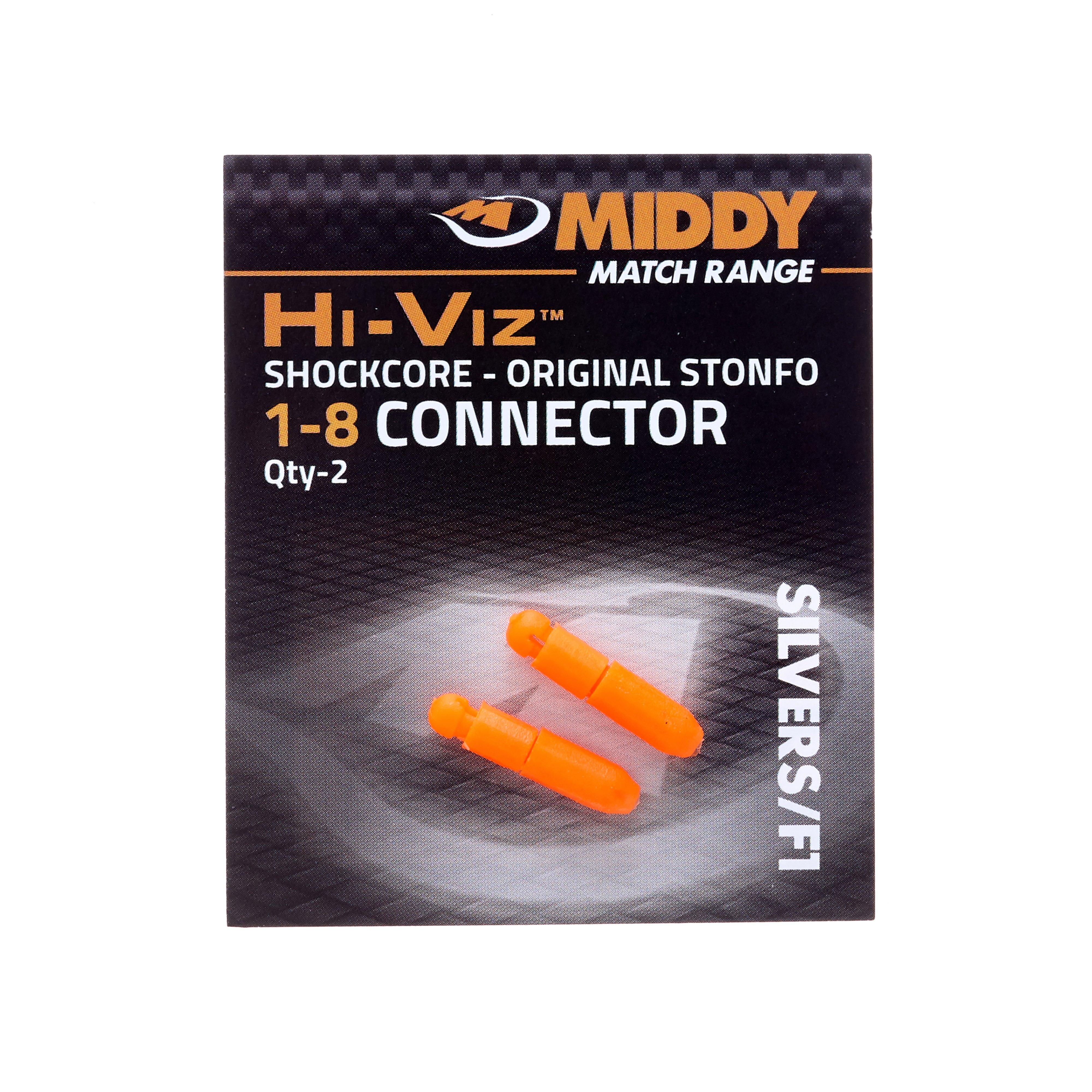 Middy 1-5 Silverfish PTFE Review