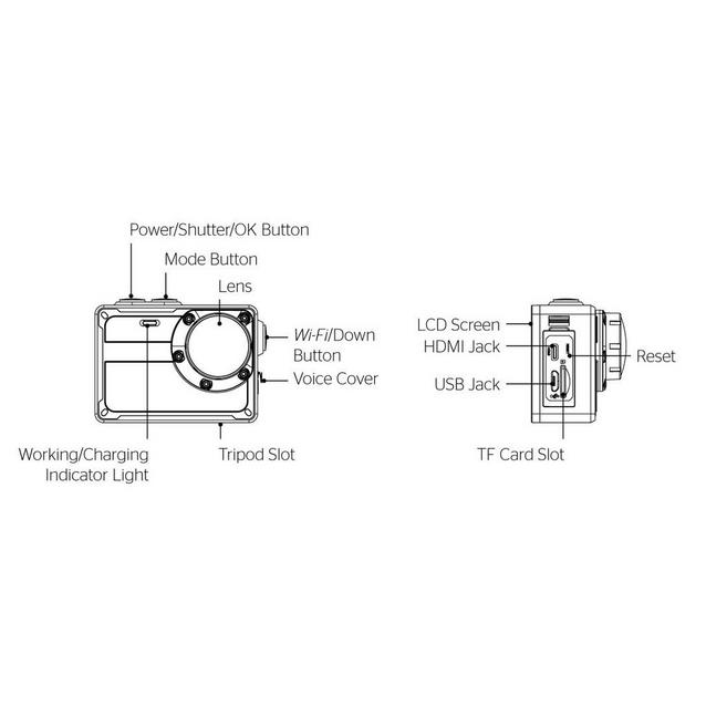 OEX Equinox 4K Action Camera GO Outdoors