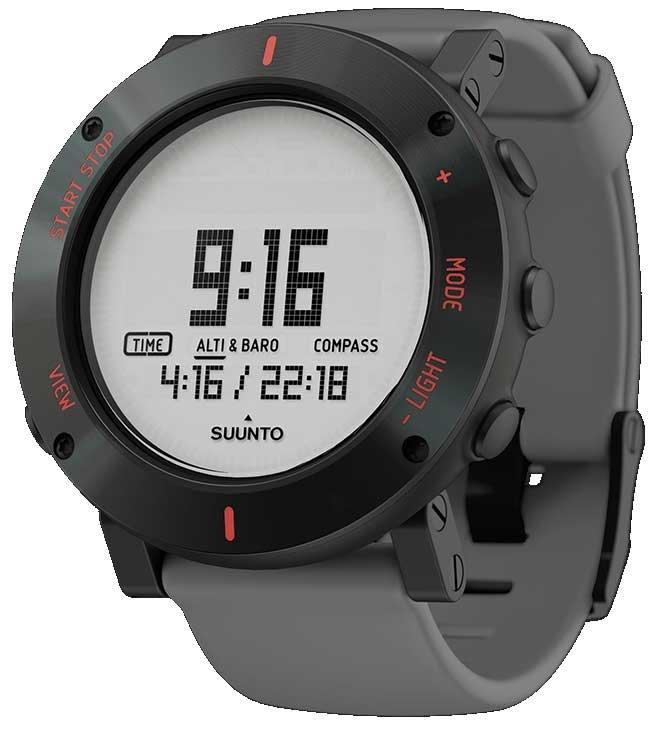 cheap digital watch near me