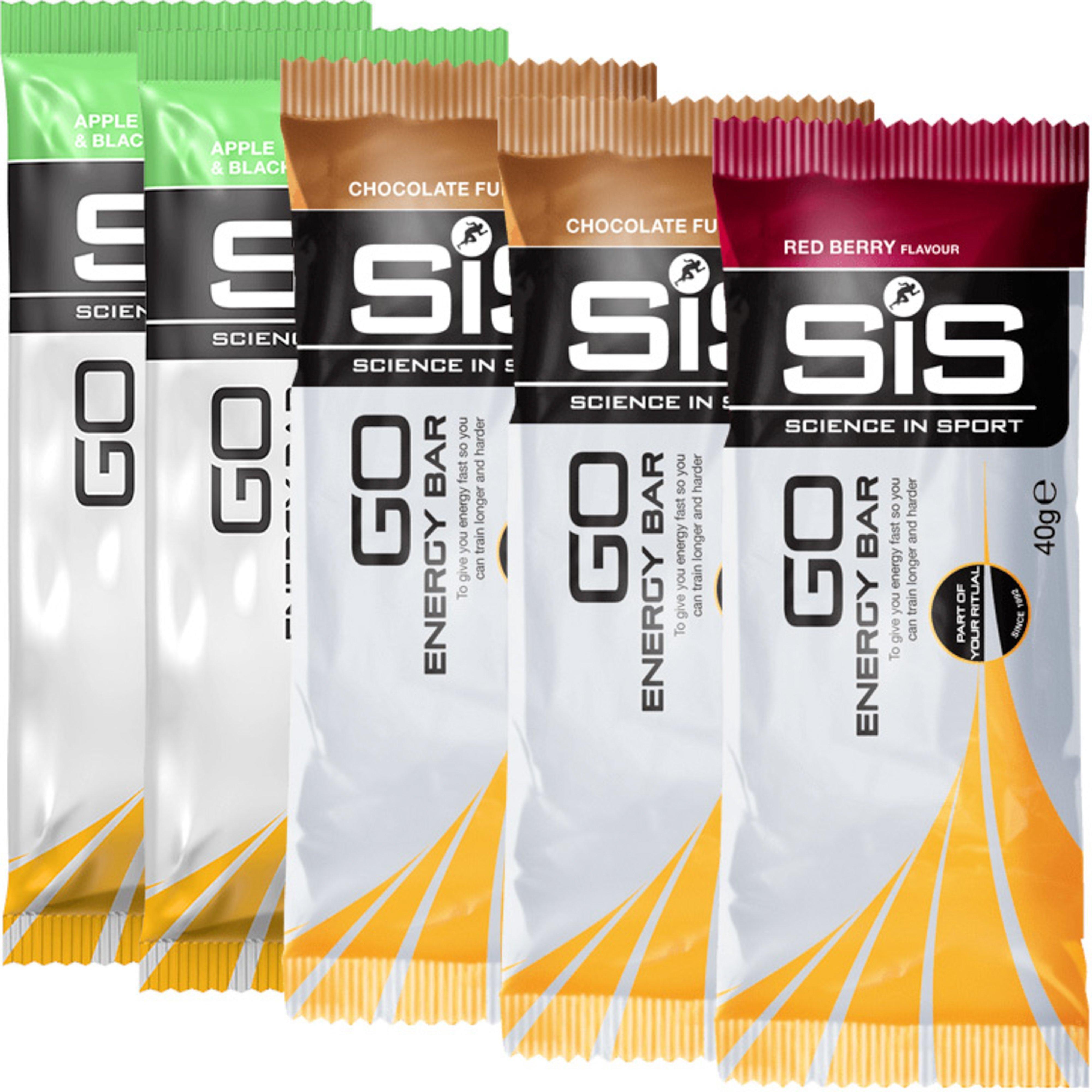 Sis GO Energy Bar Mini 40g (5 Bar Variety Pack) Review