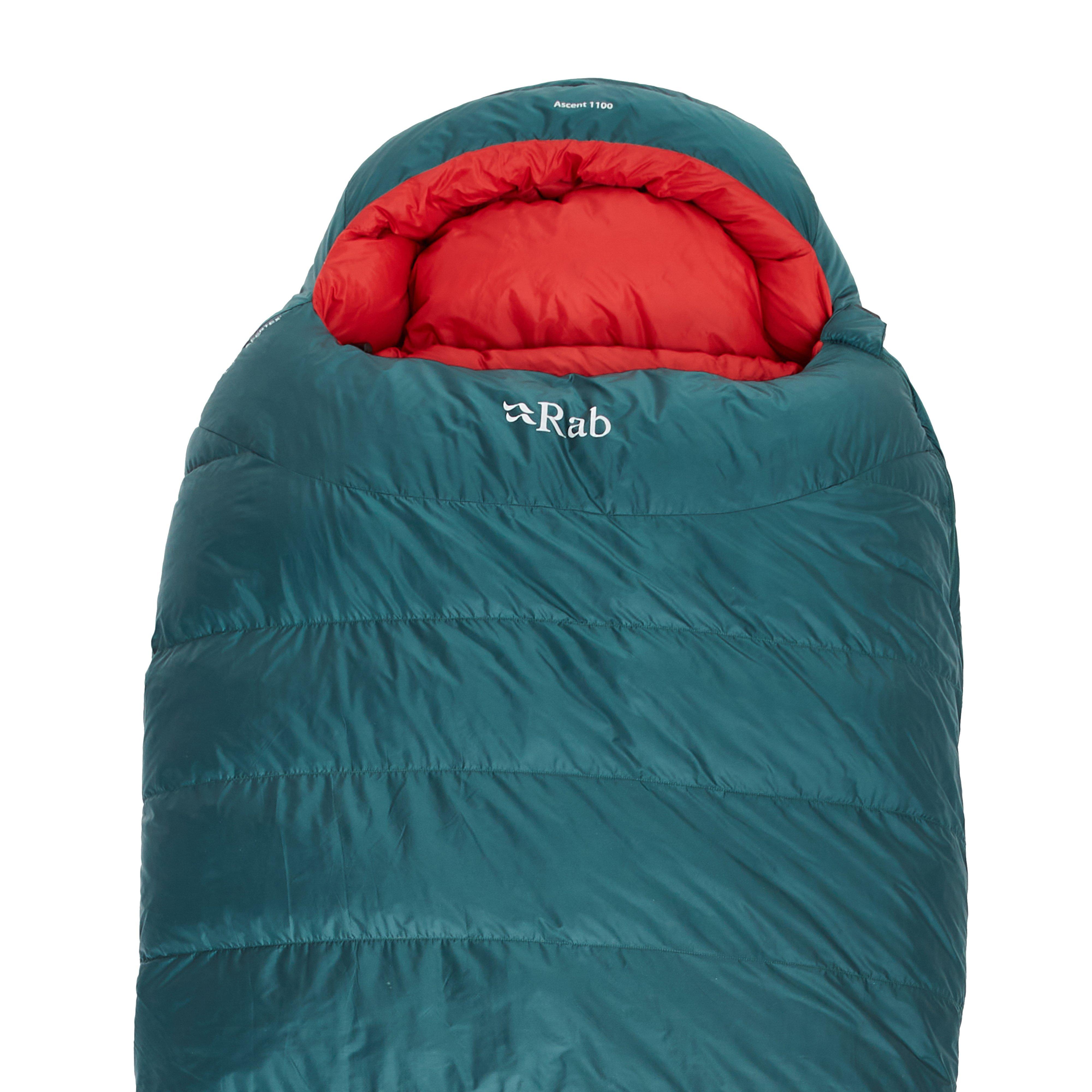 Rab Ascent 1100 Sleeping Bag Review
