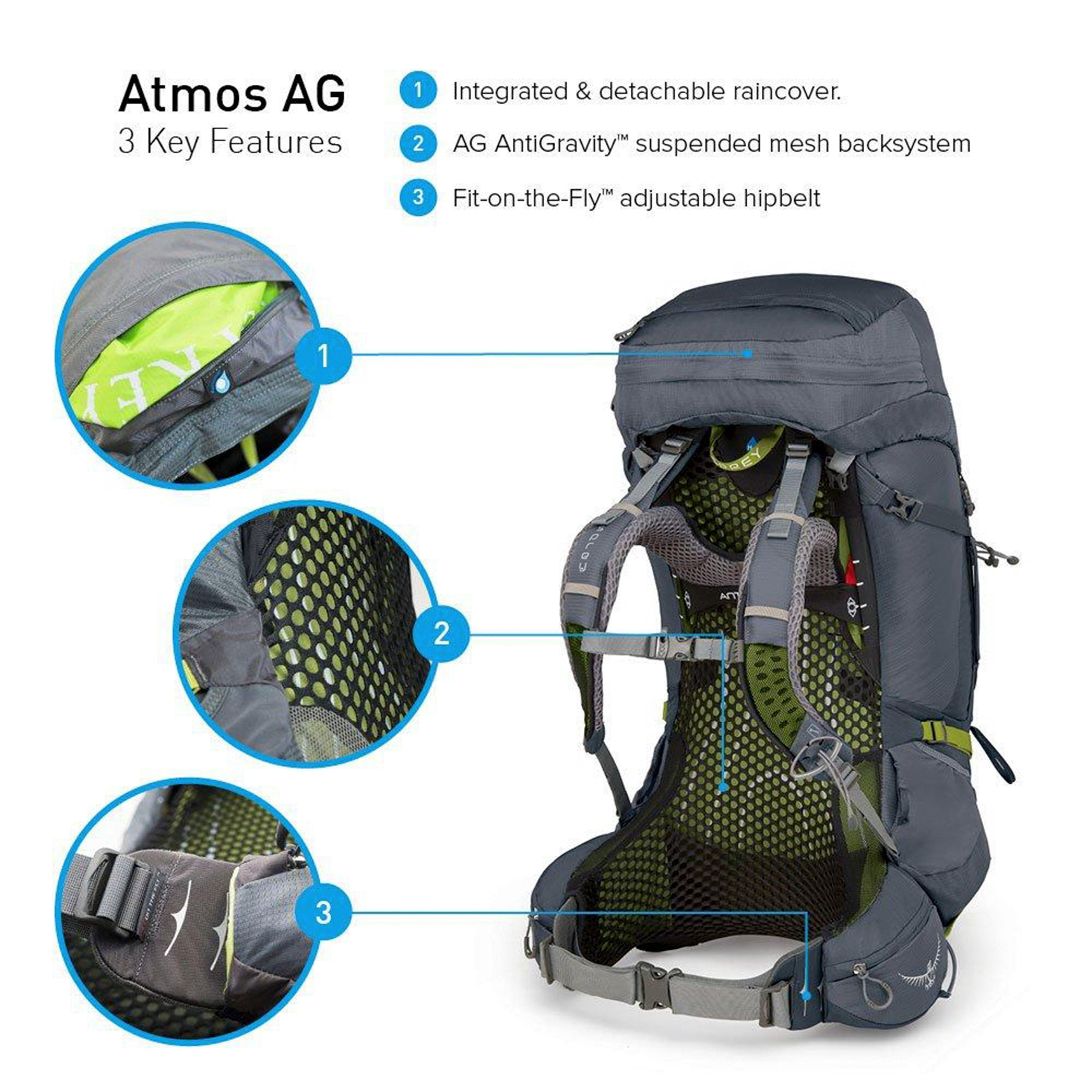 Osprey Atmos AG 65 L Backpack Review