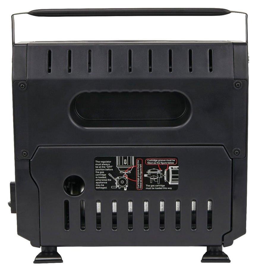 GOGas Dynasty Heater Review