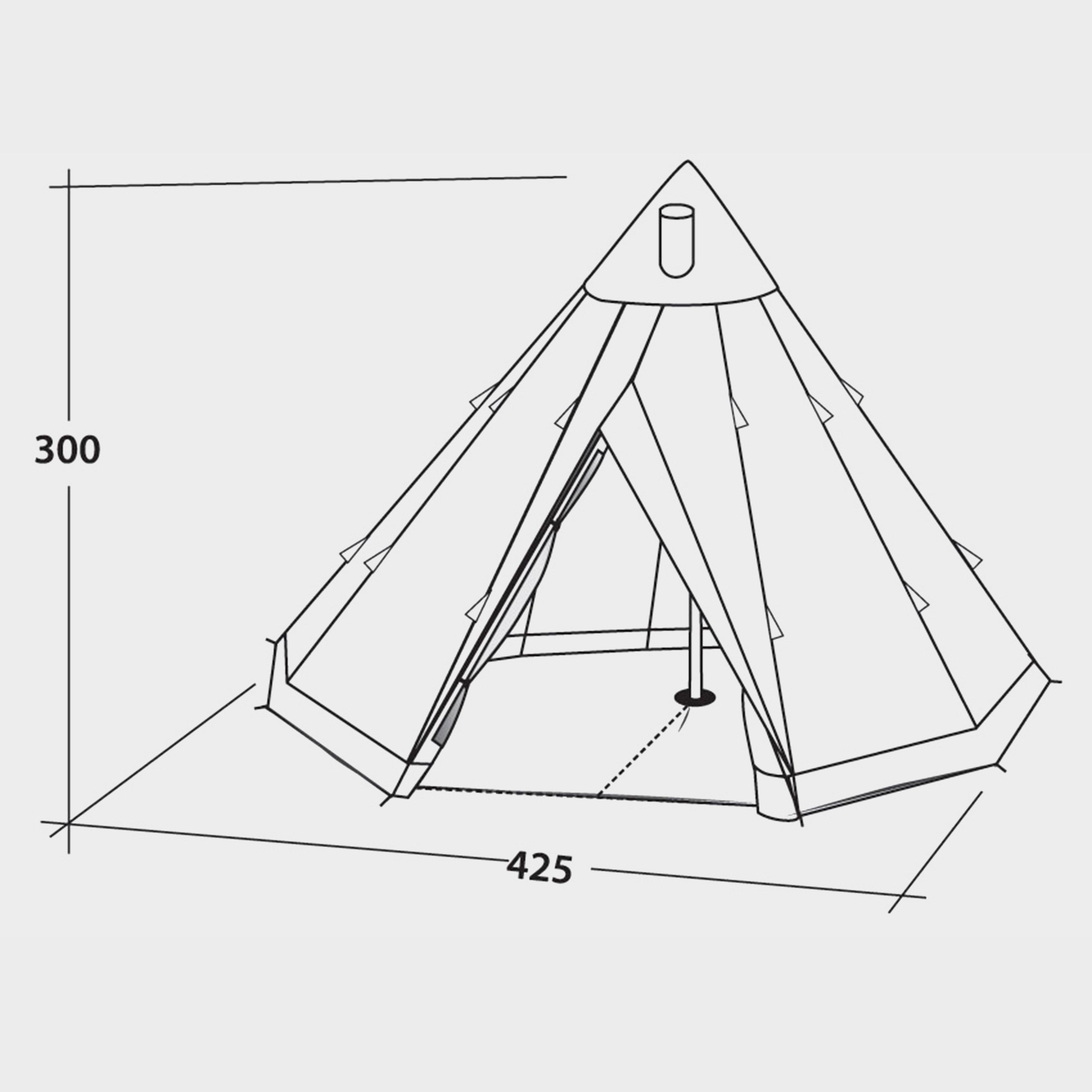 Robens Chinook Tent Review