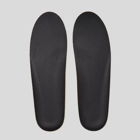 Grangers insoles on sale