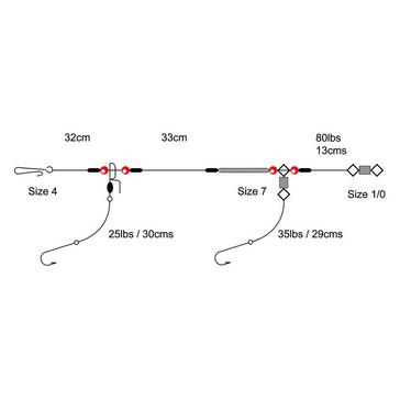 Black TRONIX 2 Hook Loop 1/0