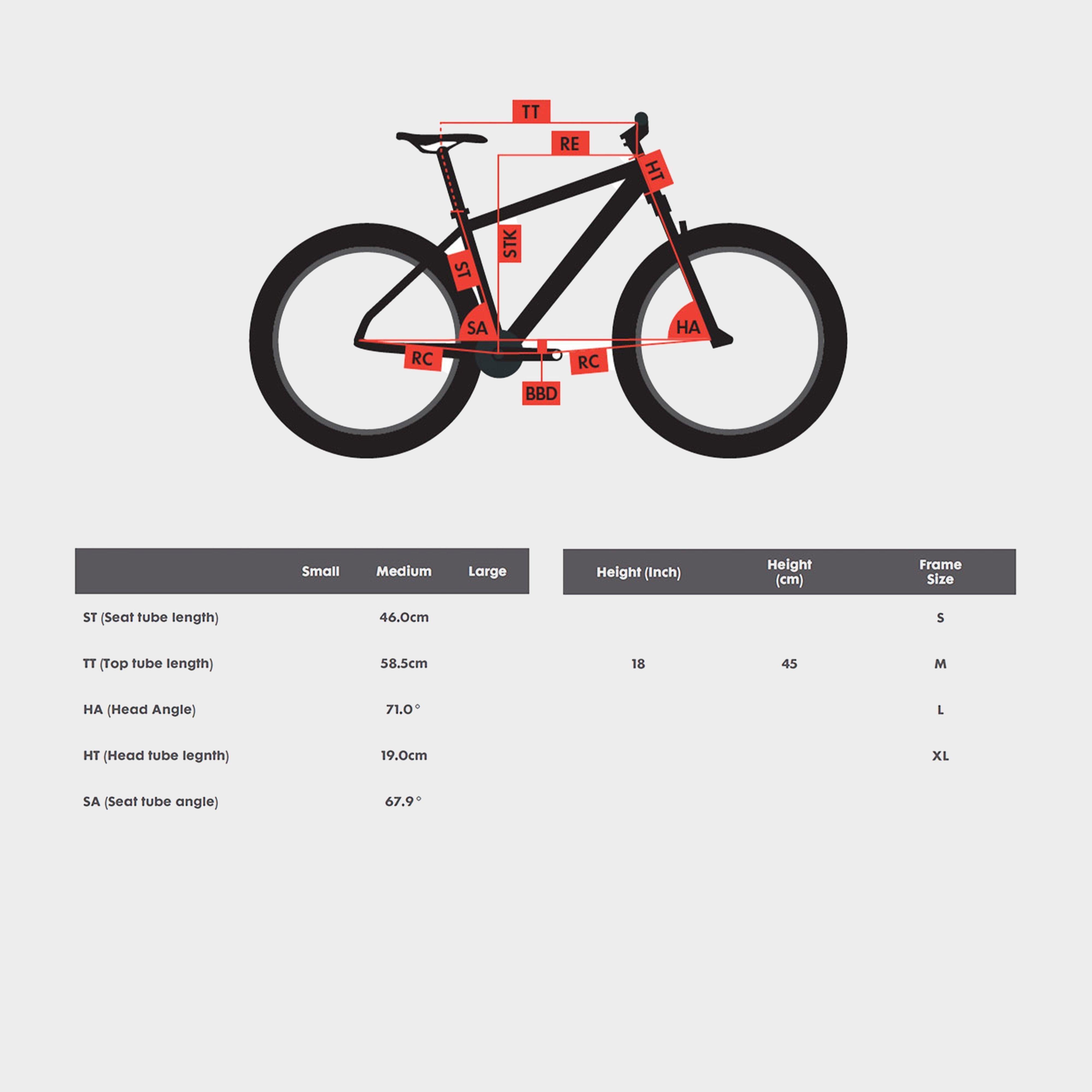 vitesse force electric bike