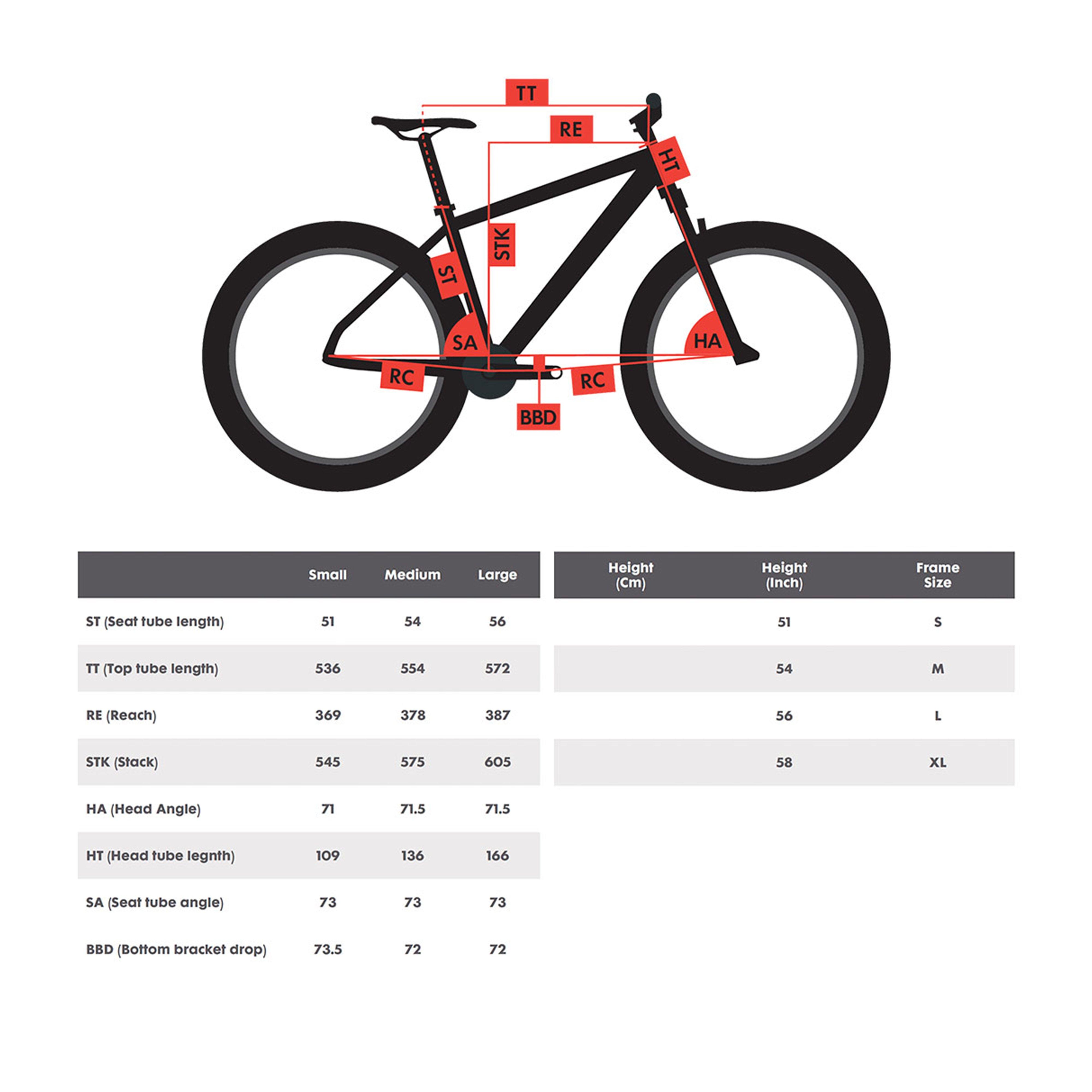 Jamis Renegade S4 Road Bike | GO Outdoors