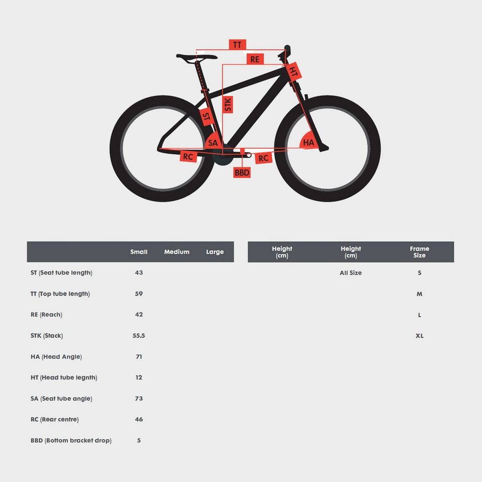 Polygon Impression AX Tandem Bike GO Outdoors