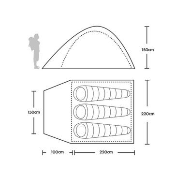 Blue Eurohike Tamar 3 Man Tent