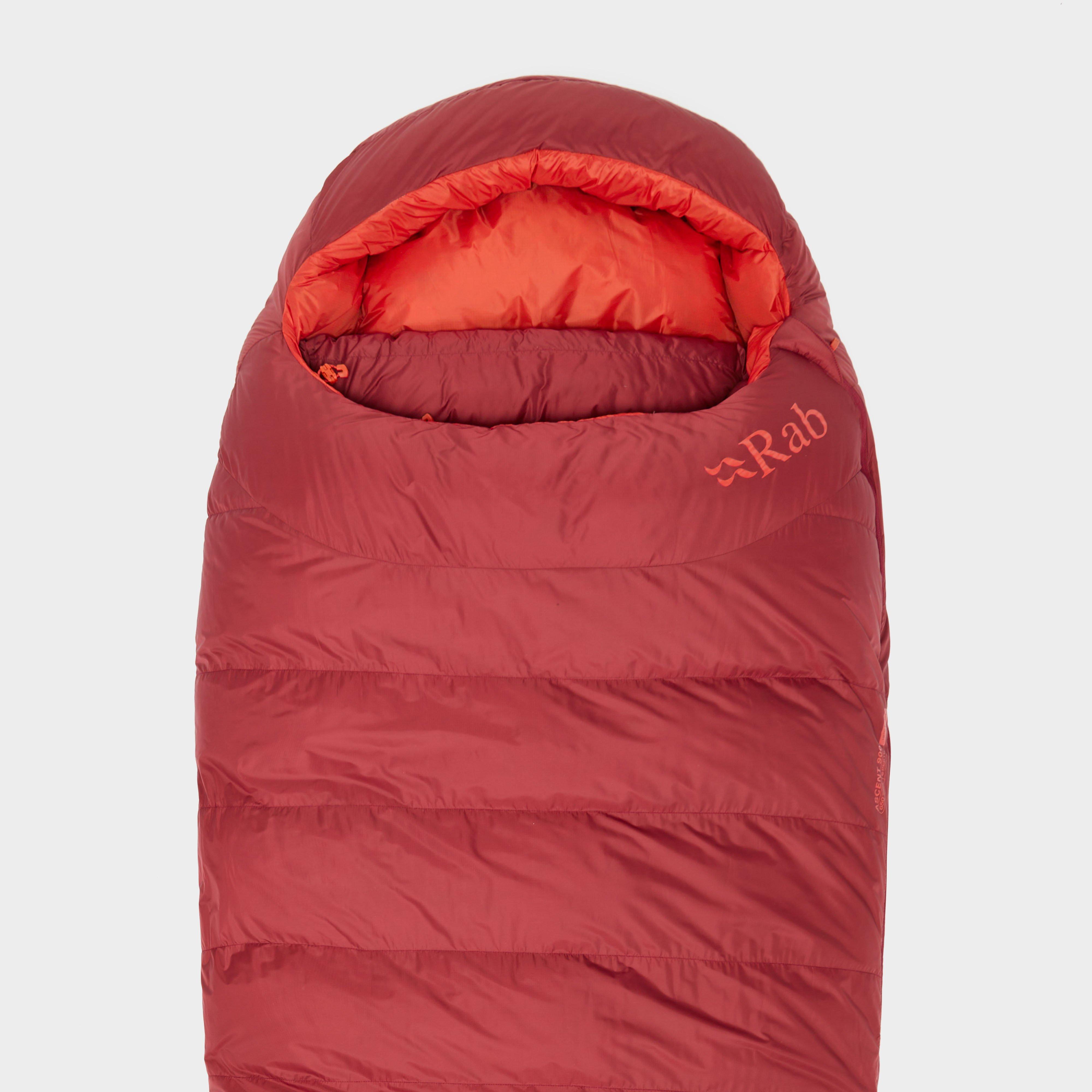 Rab Ascent 900 Sleeping Bag Tent Buyer Compare tent prices & save