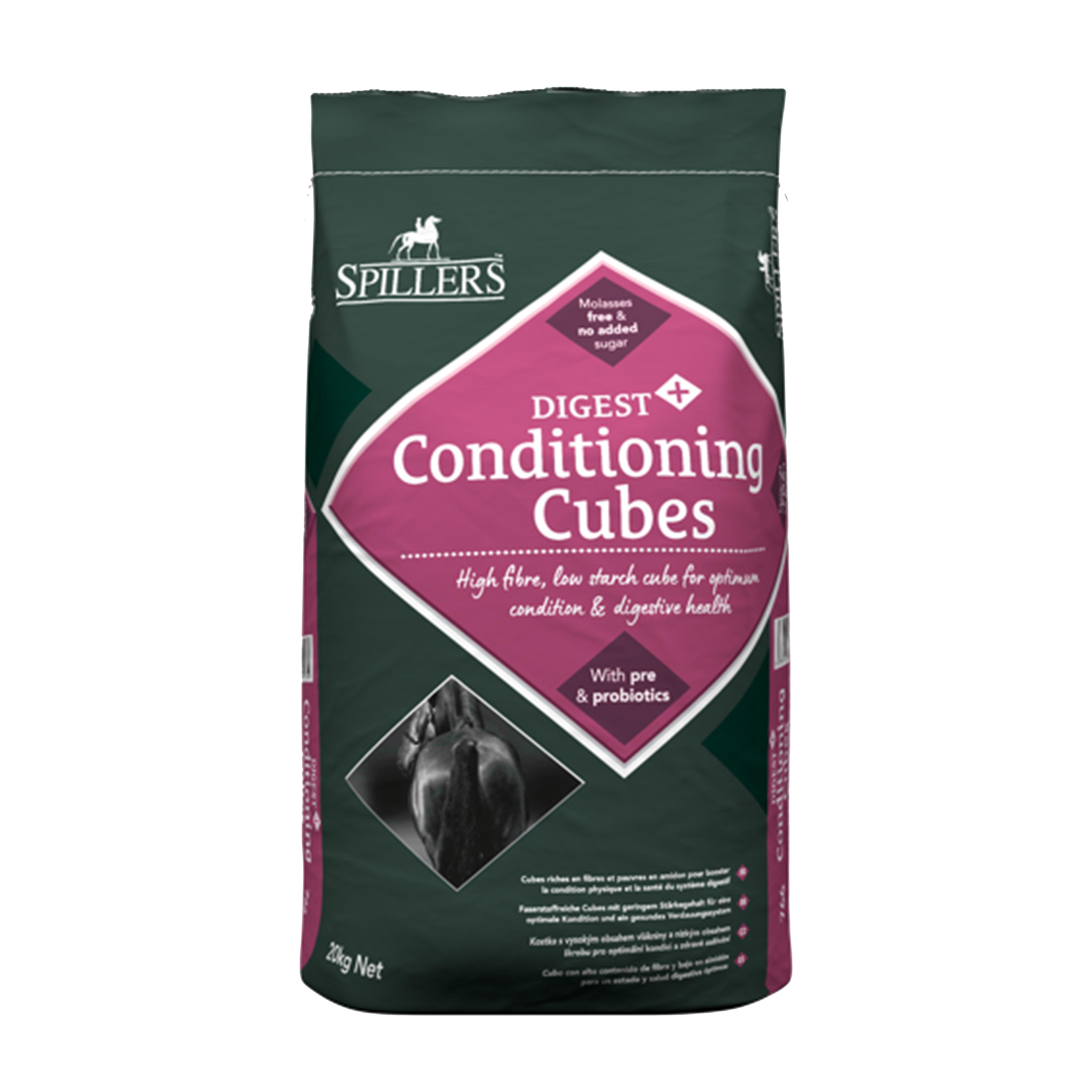 Conditioning Cubes