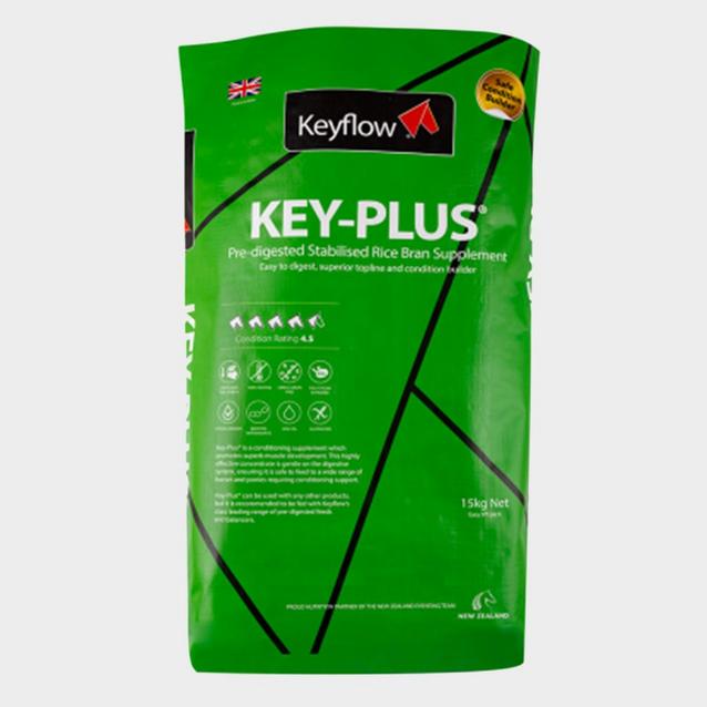  Keyflow Key Plus image 1